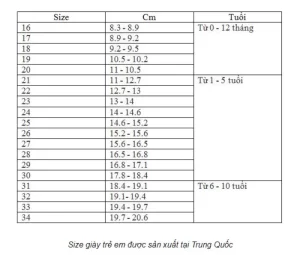 Cách đo size giày cho trẻ em là gì?
