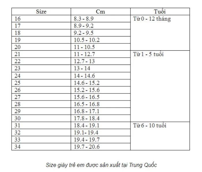Cách đo size giày cho trẻ em là gì?